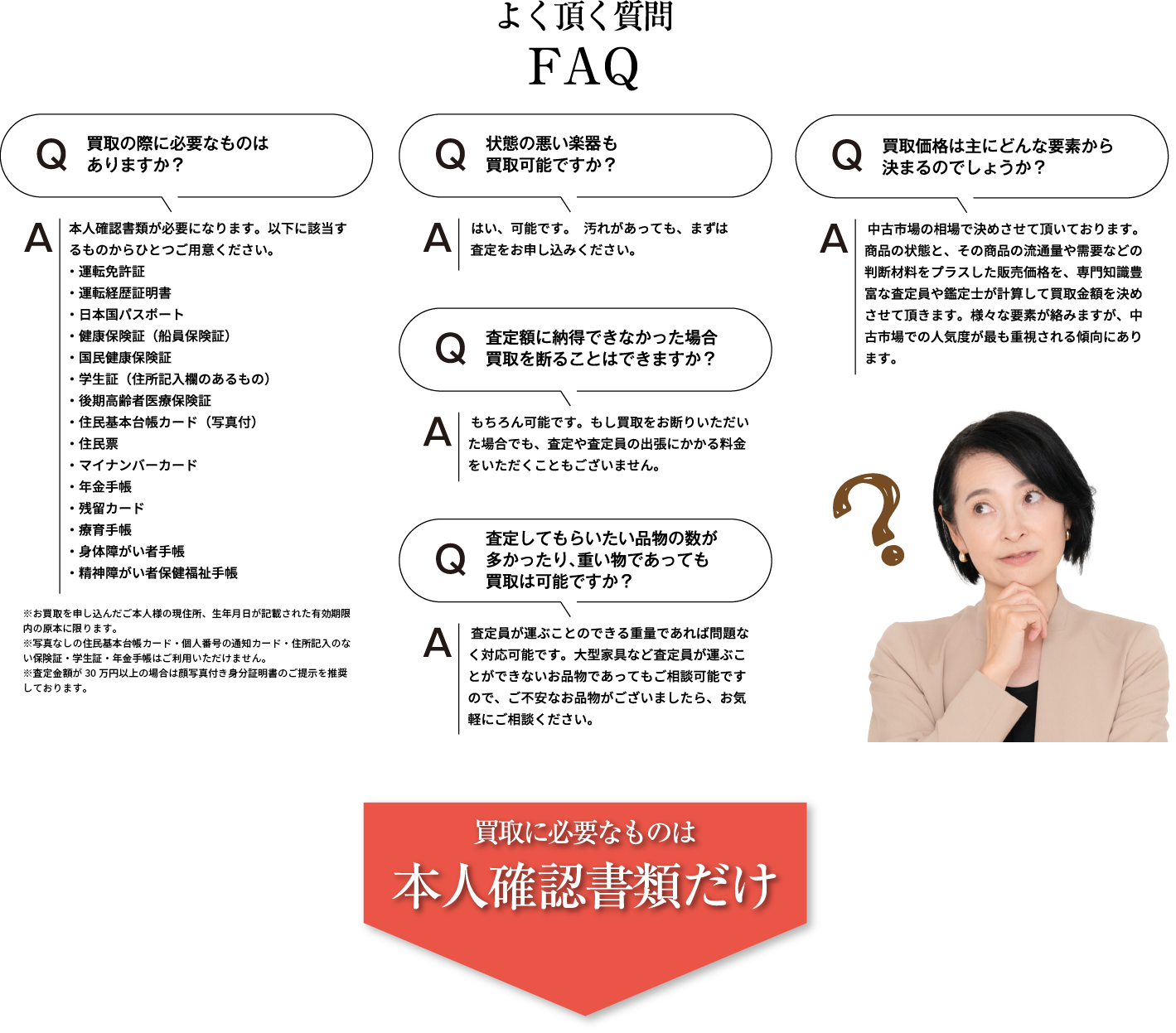よく頂く質問