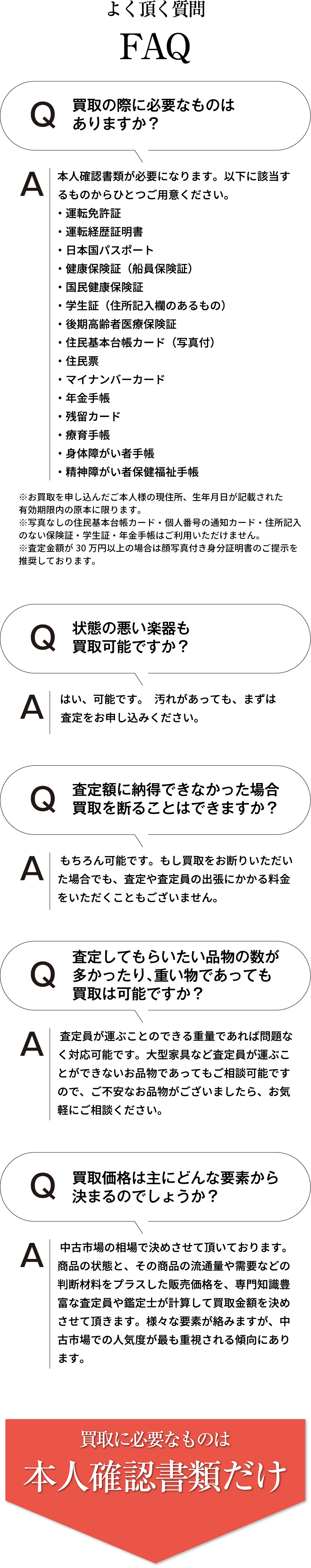 よく頂く質問