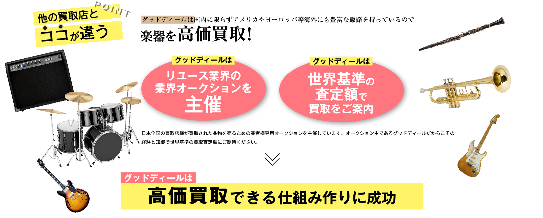 グッドディールは国内に限らずアメリカやヨーロッパ等海外にも豊富な販路をもっているので着物を高価買取!